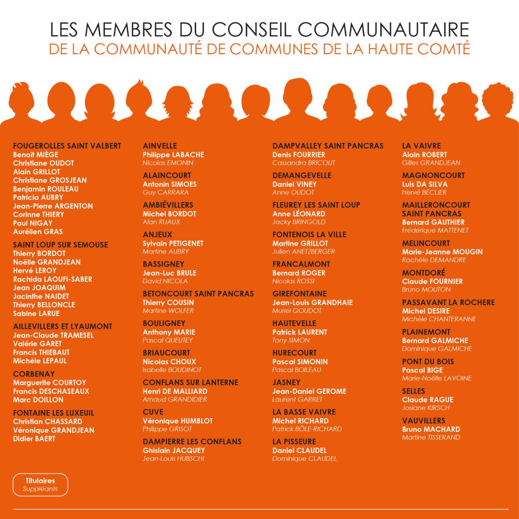 conseil_2022